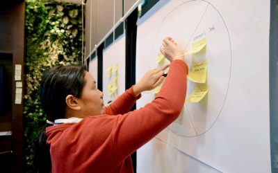 Value-based pricing: showing the value of your work